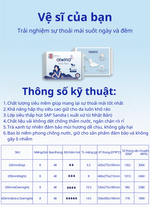 Băng Vệ Sinh AIWINA Hương Trà Siêu Mềm Và Mỏng Cánh Ban Ngày 24,5cm